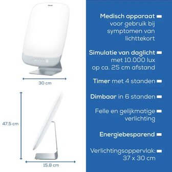 Daglichtlamp lichttherapie TL95 afmetingen